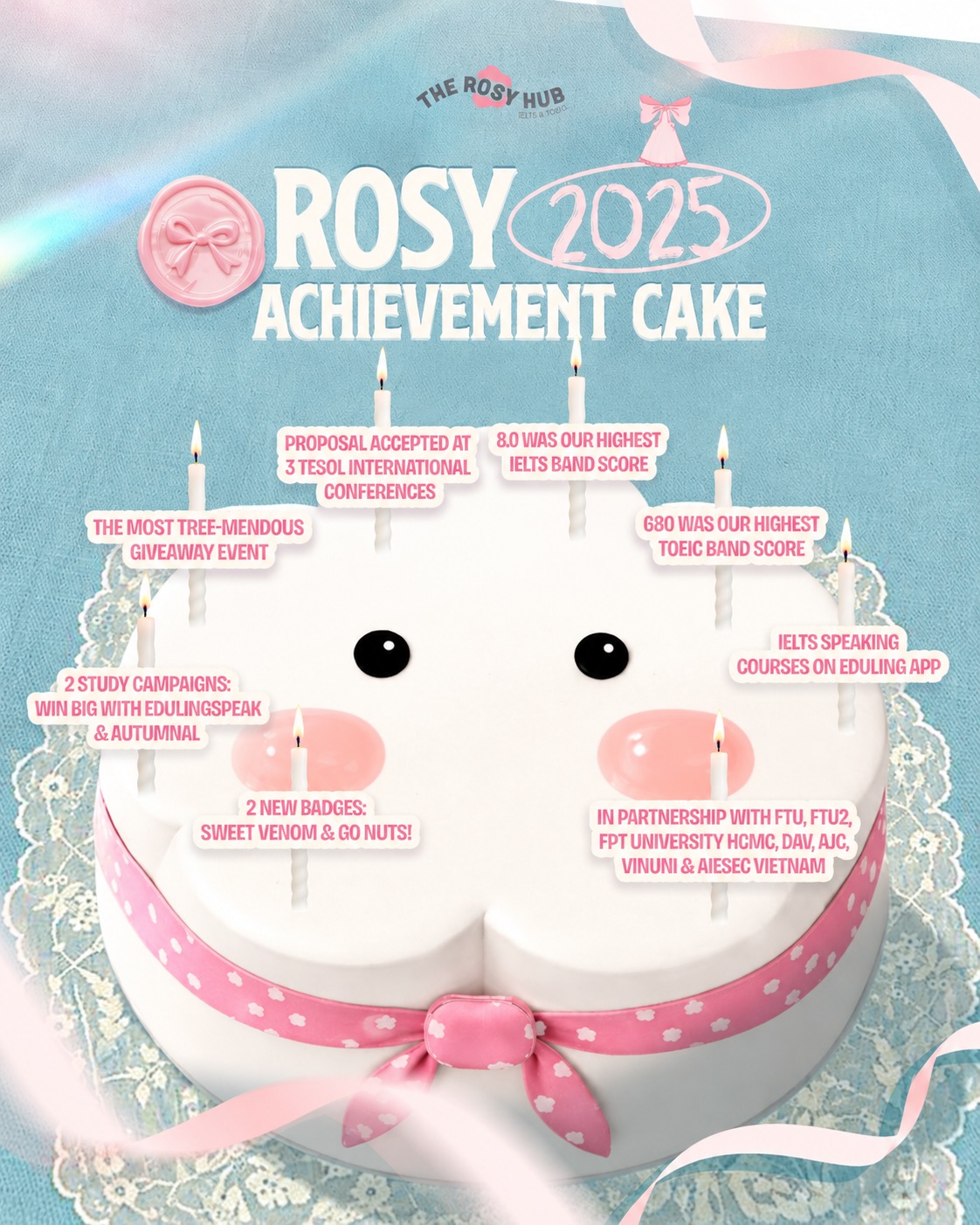 Rosy 2025 Achievement Cake — year-in-review campaign poster